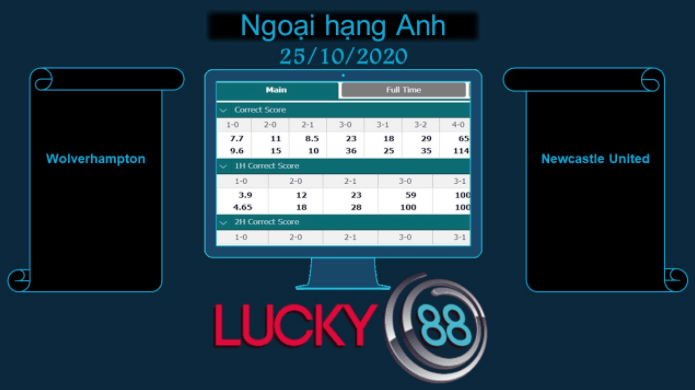 LUCKY88 Wolverhampton vs Newcastle United , Soi kèo bóng đá hôm nay 25/10/2020, Ngoại hạng Anh