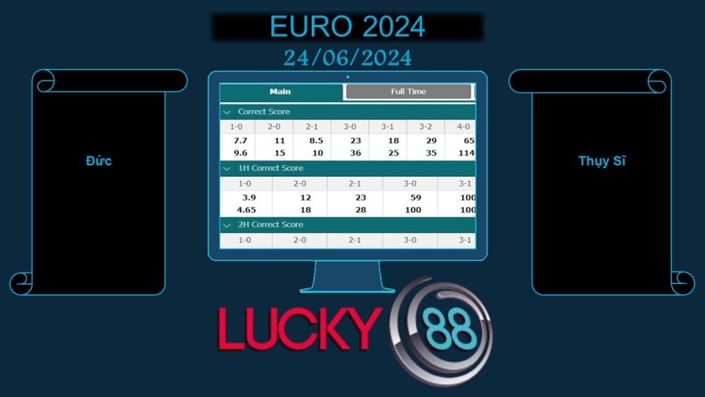 LUCKY88 Đức vs Thụy Sĩ, Soi kèo bóng đá hôm nay 24/06/2024, EURO 2024