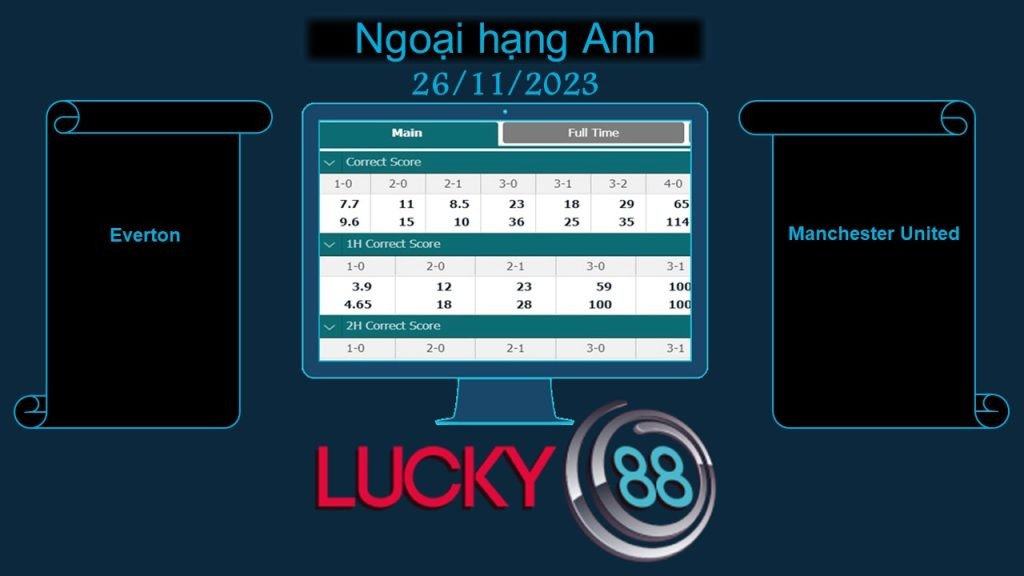 LUCKY88 Everton vs Manchester United, Soi kèo bóng đá hôm nay 26/11/2023, Ngoại hạng Anh