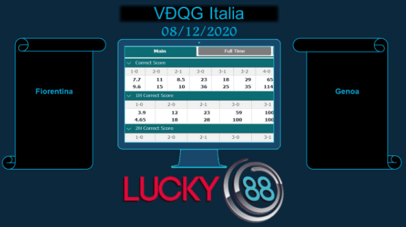 LUCKY88 Fiorentina vs Genoa , Soi kèo bóng đá hôm nay 08/12/2020, VĐQG Italia