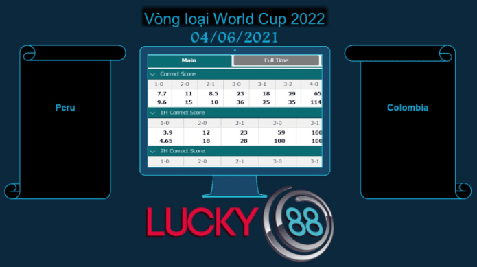 LUCKY88 Peru vs Colombia , Soi kèo bóng đá hôm nay 04/06/2021, Vòng loại World Cup 2022