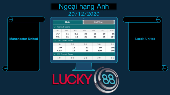LUCKY88 Manchester United vs Leeds United , Soi kèo bóng đá hôm nay 20/12/2020, Ngoại hạng Anh