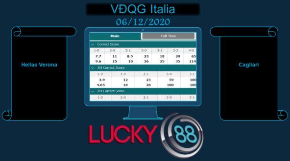 LUCKY88 Hellas Verona vs Cagliari , Soi kèo bóng đá hôm nay 06/12/2020, VĐQG Italia