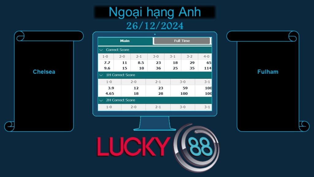 LUCKY88 Chelsea vs Fulham, Soi kèo bóng đá hôm nay 26/12/2024, Ngoại hạng Anh
