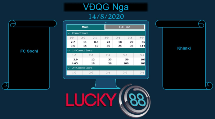 LUCKY88 FC Sochi vs FK Khimki , Soi kèo bóng đá hôm nay 14/08/2020, VĐQG Nga
